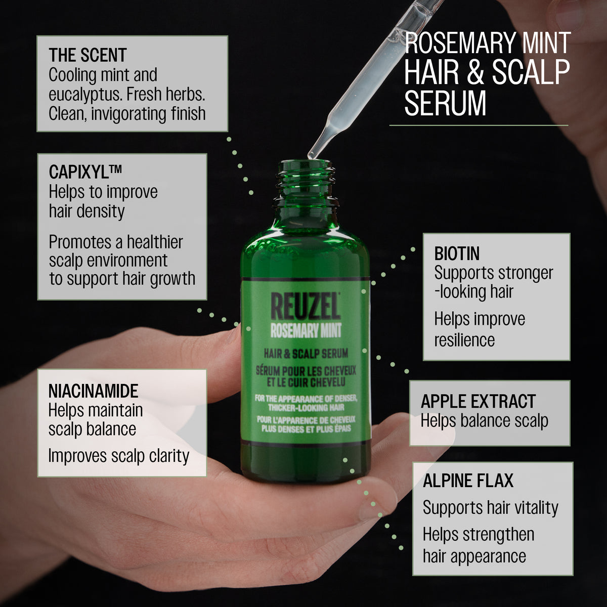 NEW Rosemary Mint Hair & Scalp Serum