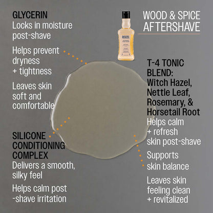 Reuzel wood and spice aftershave glycerin locks in moisture post-shave helps prevent dryness and tightness leaves skin soft and comfortable silicone conditioning complex delivers a smooth, silky feel helps calm post - shave irritation t-4 tonic blend: witch hazel, nettle leaf, rosemary, horsetail root helps calm and refresh skin post-shave supports skin balance leaves skin feeling clean and revitalized