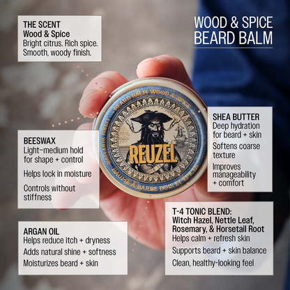 Reuzel beard balm beeswax light-medium hold for shape and control helps lock in moisture controls without stiffness argan oil helps reduce itch and dryness adds natural shine and softness moisturizes beard and skin shea butter deep hydration for beard and skin softens coarse texture improves manageability and comfort the scent wood and spice bright citrus rich spice smooth, woody finish t-4 tonic blend: witch hazel nettle leaf rosemary and horsetail root helps calm and refresh skin supports beard and skin 