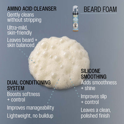 Reuzel beard foam amino acid cleanser gently cleans without stripping ultra-mild skin friendly leaves beard and skin balanced dual conditioning system boosts softness and control improves manageability lightweight no buildup silicone smoothing adds smoothness and shine improves slip and control leaves a clean polished finish