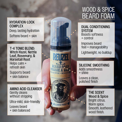 Reuzel wood and spice beard foam amino acid cleanser gently cleans without stripping ultra-mild skin friendly leaves beard and skin balanced dual conditioning system boosts softness and control improves manageability lightweight no buildup silicone smoothing adds smoothness and shine improves slip and control leaves a clean polished finish hydration lock conplex deep lasting hydration the scent wood and spice bright citrus warm spice t-4 tonic blend: witch hazel, nettle leaf, rosemary, horsetail root