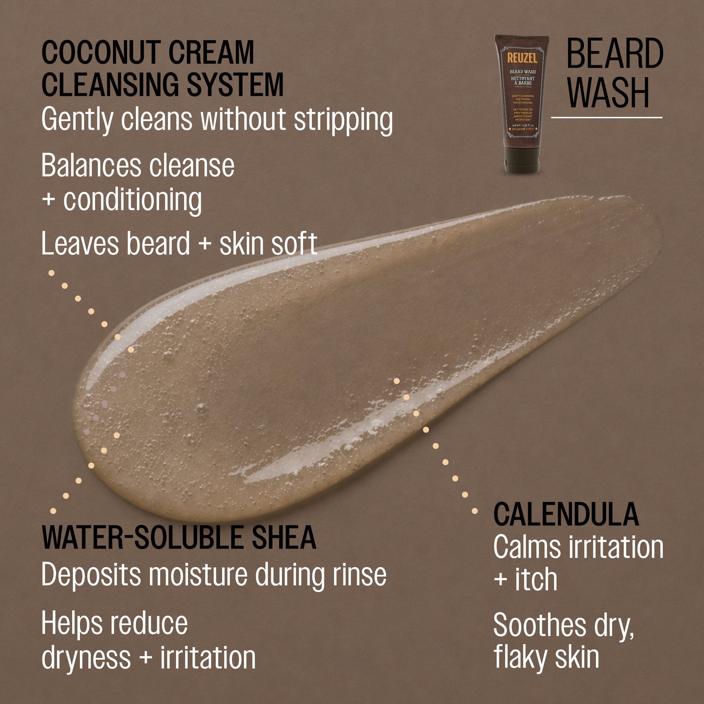REUZEL beard wash CAFFEINE: Invigorates skin beneath beard | CALENDULA: Calms irritation + itch; Soothes dry, flaky skin | APRICOT KERNEL OIL: Leaves beard soft; Prevents dryness | COCONUT CREAM CLEANSING SYSTEM: Gently cleans without stripping; Balances cleanse + conditioning; Leaves beard + skin soft | WATER-SOLUBLE SHEA: Deposits moisture during rinse; Helps reduce dryness + irritation