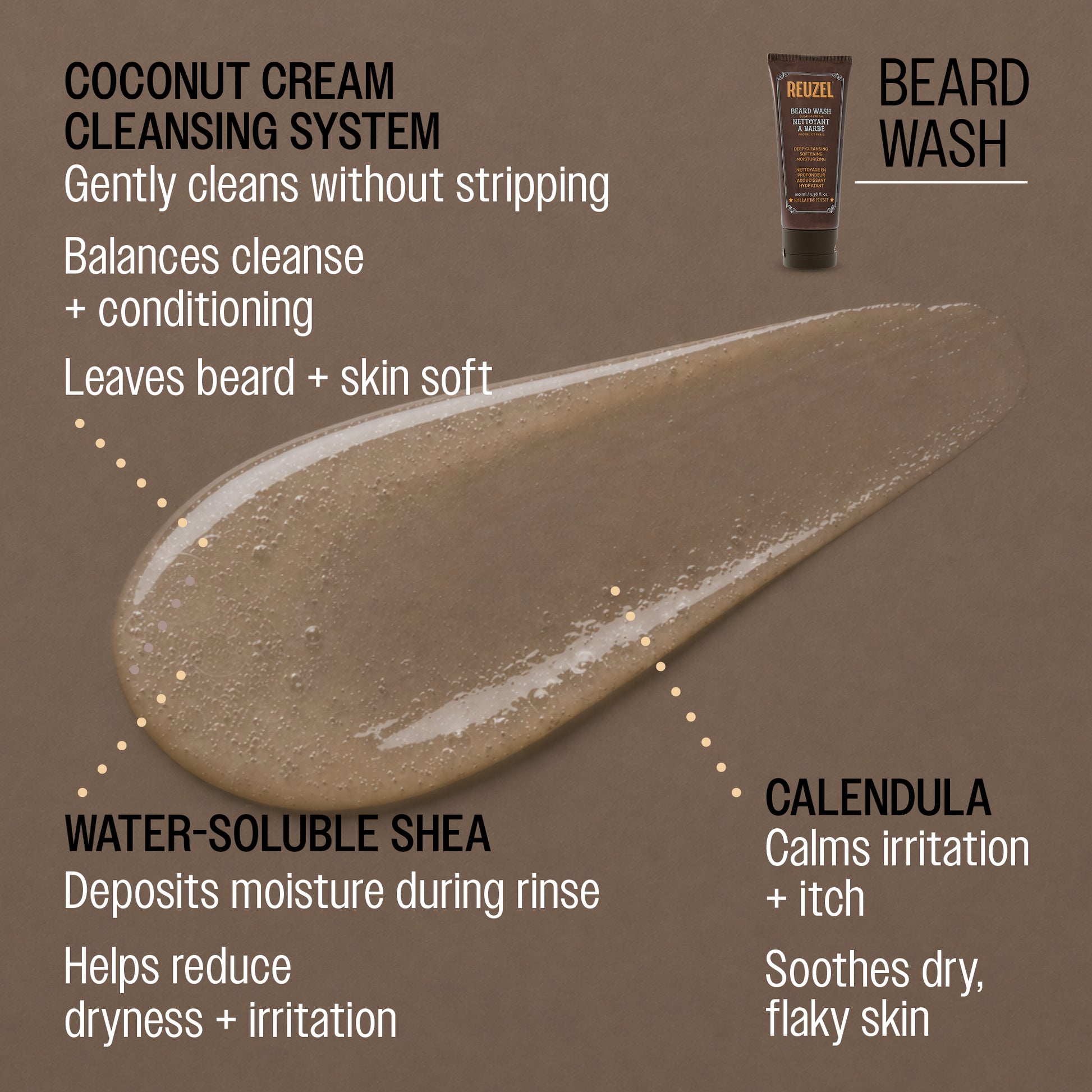 REUZEL beard wash CAFFEINE: Invigorates skin beneath beard | CALENDULA: Calms irritation + itch; Soothes dry, flaky skin | APRICOT KERNEL OIL: Leaves beard soft; Prevents dryness | COCONUT CREAM CLEANSING SYSTEM: Gently cleans without stripping; Balances cleanse + conditioning; Leaves beard + skin soft | WATER-SOLUBLE SHEA: Deposits moisture during rinse; Helps reduce dryness + irritation
