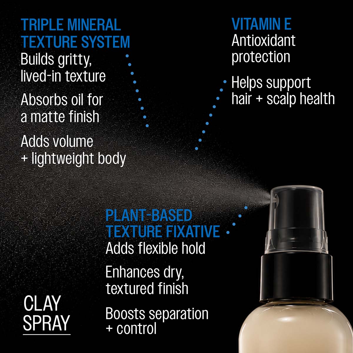 Reuzel clay spray triple mineral texture system builds gritty, lived in texture absorbs oil for a matte finish adds volume and lightweight body vitamin e antioxidant protection helps support hair and scalp health plant-based texture fixative adds flexible hold enhances dry textured finish boots seperation and control