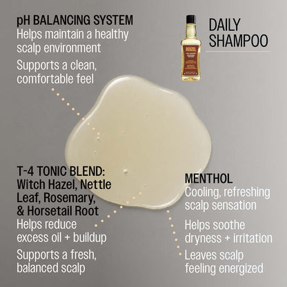 Daily Shampoo