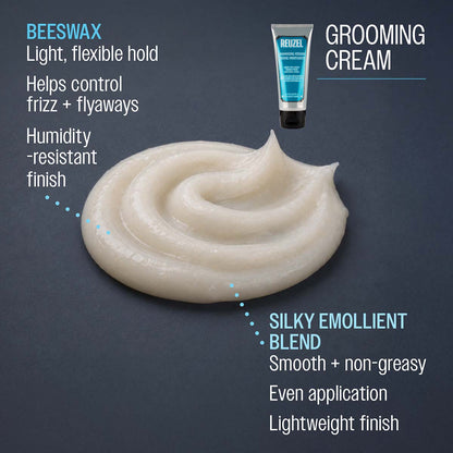 Reuzel grooming cream beeswax light flexible hold helps control frizz and flyaways humidity resistant finish silky emollient blend smooth and non greasy even application lightweight 