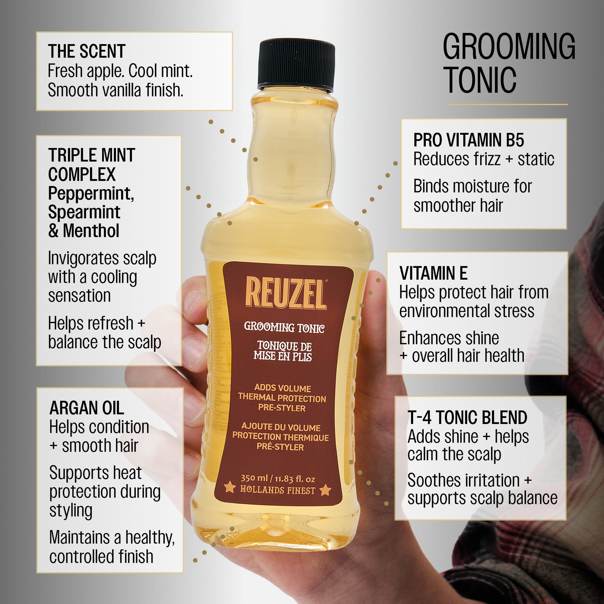 Grooming Tonic