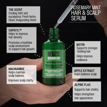 NEW Rosemary Mint Hair & Scalp Serum