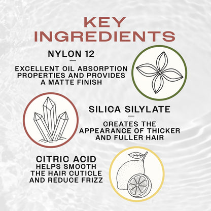 Matte Texture Powder - Pro REUZEL