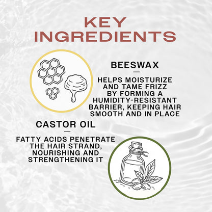 Key Ingredients in REUZEL Concrete Hold Matte Pomade. Beeswax smoothens the hair and Castor Oil nourishes and strengthens the hair.