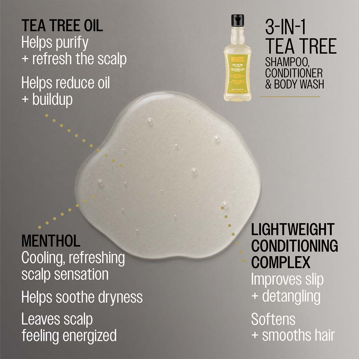 Reuzel 3-in-1 Tea Tree Tea Tree Oil helps purify and refresh scalp helps reduce oil and buildup menthol cooling, refreshing scalp sensation helps soothe dryness leaves scalp feeling energized lightweight conditioning complex improves slip and detengling softens and smooths hair