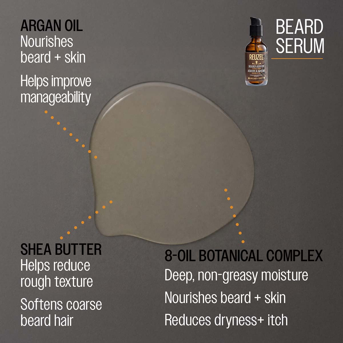Beard serum argan oil nourishes beard and skin helps improve manageability shea butter helps reduce rough texture softens coarse beard hair 8-oil botanical complex deep, non-greasy moisture nourishes beard and skin reduces dryness and itch