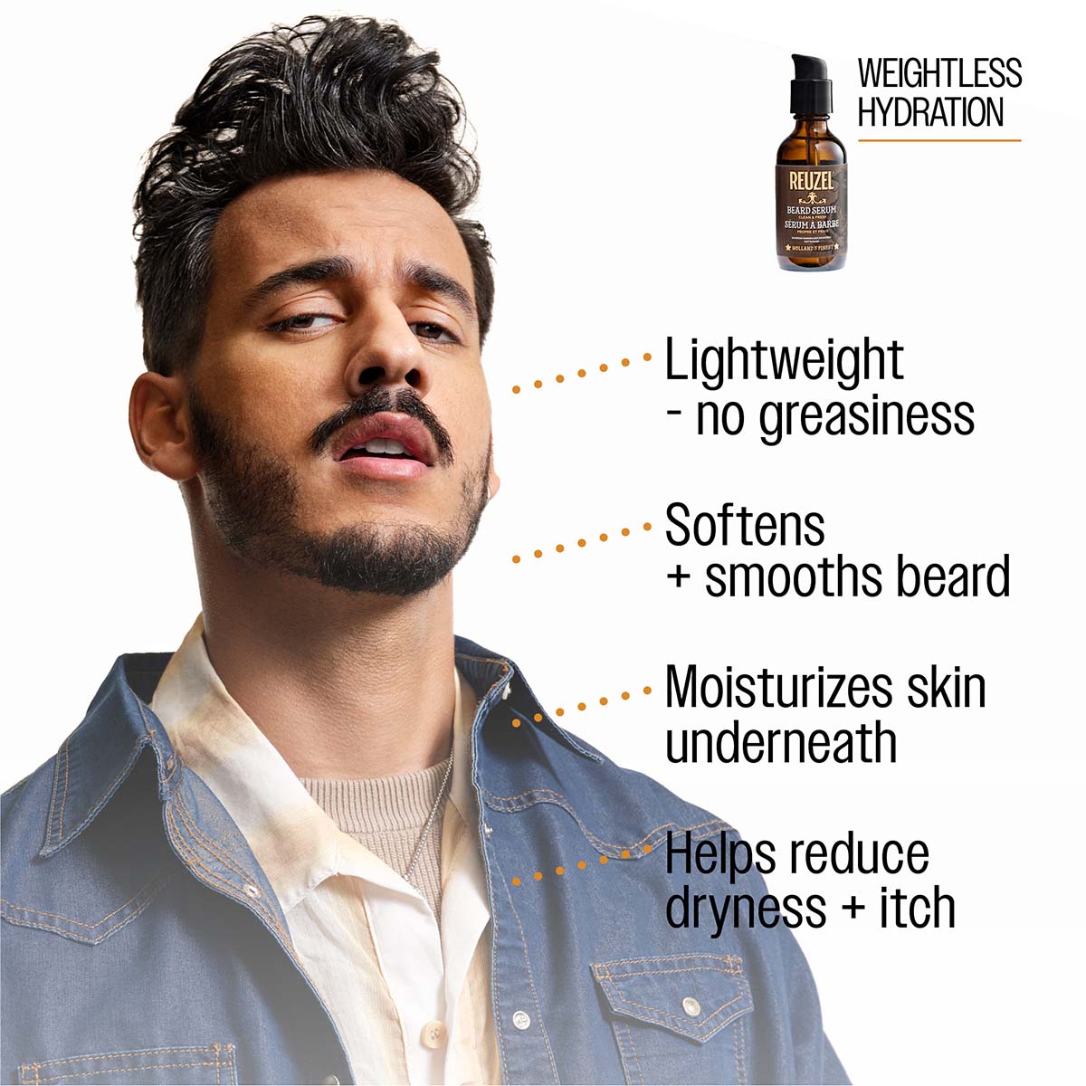 Weightless hydration lightweight - no greasiness softens and smooths beard moisturizes skin underneath helps reduce dryness and itch