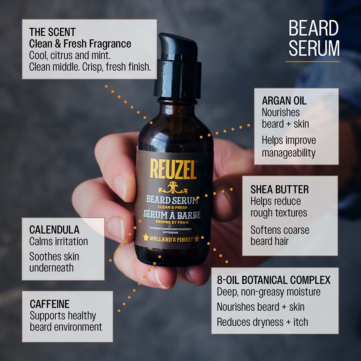Beard serum the scent clean and fresh fragrance cool, citrus and mint. Clean middle. crisp, fresh finish argan oil nourishes beard and skin helps improve manageability shea butter helps reduce rough textures softens coarse beard hair caledula calms irritation soothes skin underneath caffiene supports healthy beard enviornment 8-oil botanical complex deep, non-greasy moisture nourishes beard and skin reduces dryness and itch