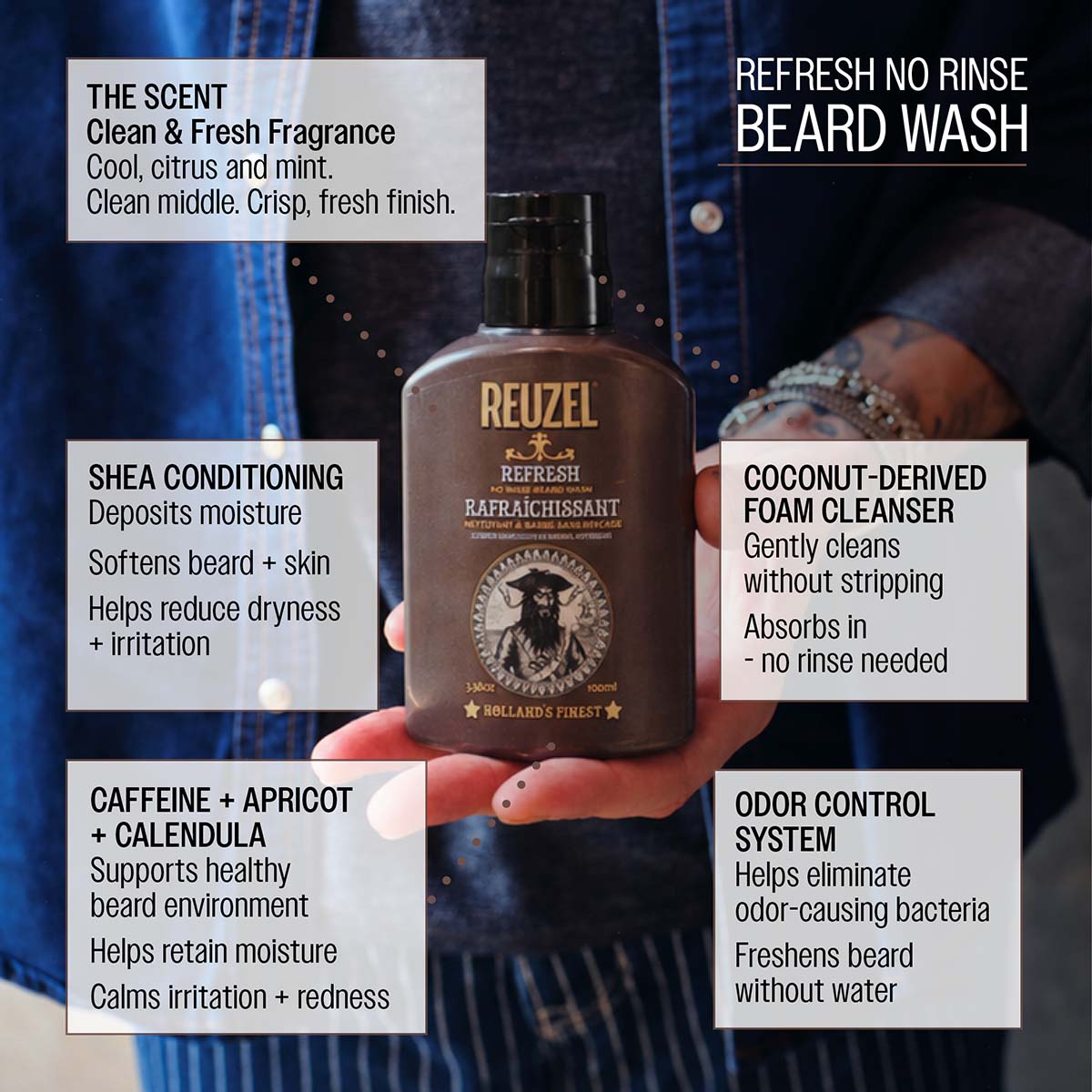 Refresh no rinse beard wash the scent clean and fresh fragrance cool, citrus and mint. Clean middle. Crisp, fresh finish. Shea conditioning deposits moisture softens beard and skin helps reduce dryness and irritation caffeine and apricot and caledula supports healthy beard enviornment helps retain moisture calms irritation and redness coconut-derived foam cleaner gently cleans without stripping aborbs in - no rinse needed odor control system helps eliminate odor-causing bacteria freshens beard without water