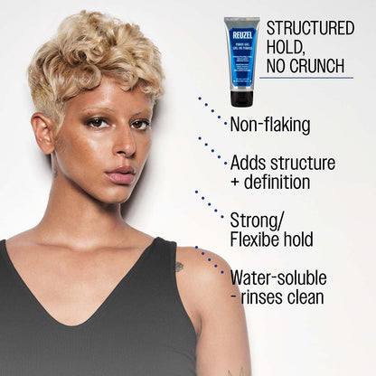 Reuzel fiber gel structured hold, no crunch non-flaking adds structure and definition strong/flexible hold water-soluble - rinses clean
