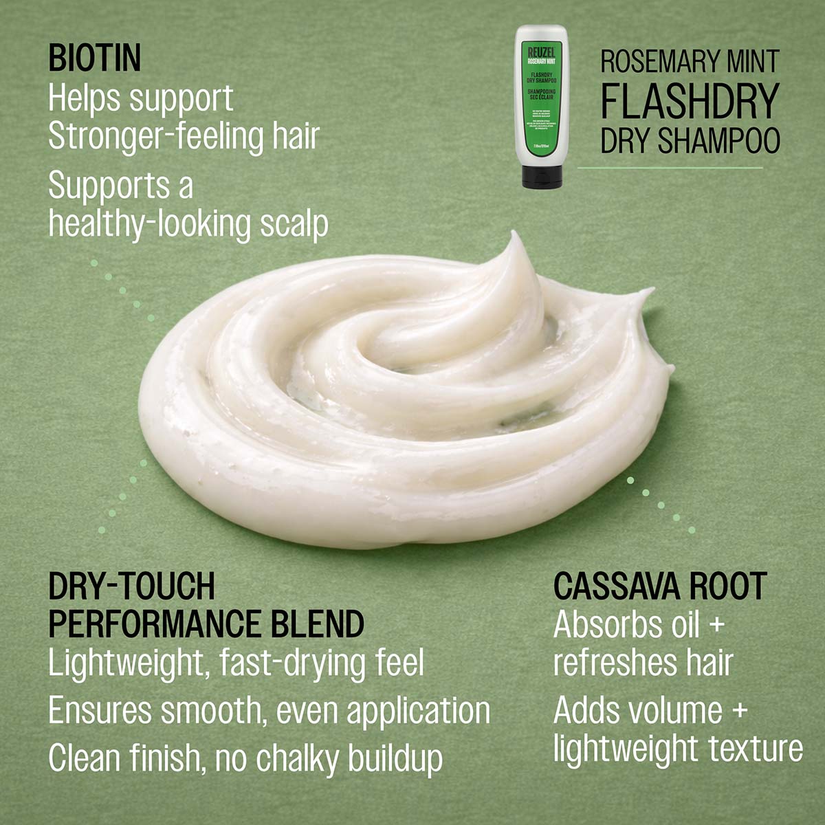Dry shampoo bottle from Vendor's FLASHDRY line, with label and packaging details visible.