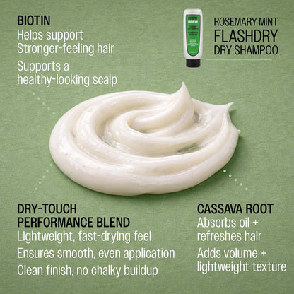 Dry shampoo bottle from Vendor's FLASHDRY line, with label and packaging details visible.
