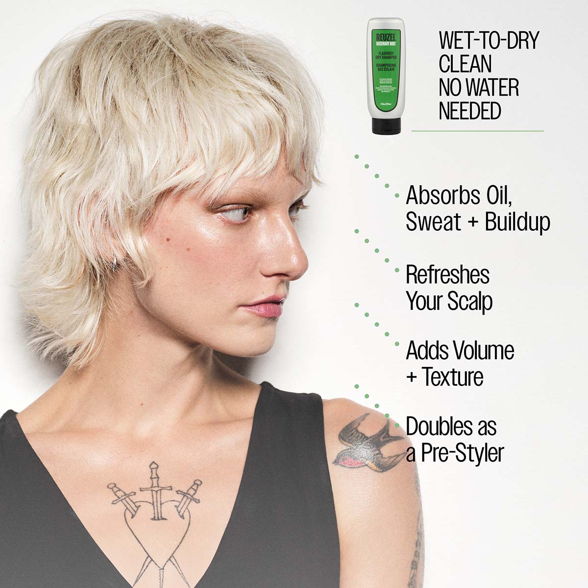 Illustration of FLASHDRY Dry Shampoo bottle by Vendor, showing its packaging and application process in a clean, modern style.