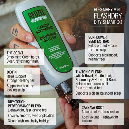 Bottle of Vendor FLASHDRY dry shampoo with a sleek design, featuring a pump spray nozzle and branding on the label.