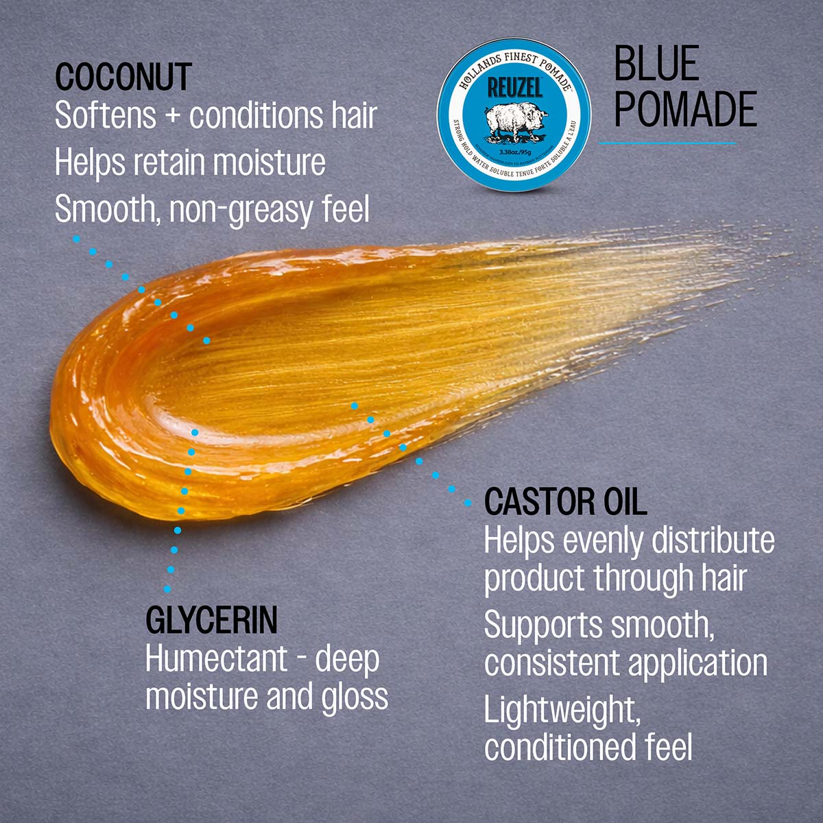 Blue Reuzelinc pomade jar with label, showcasing the styling product in a sleek container for classic hair styling.