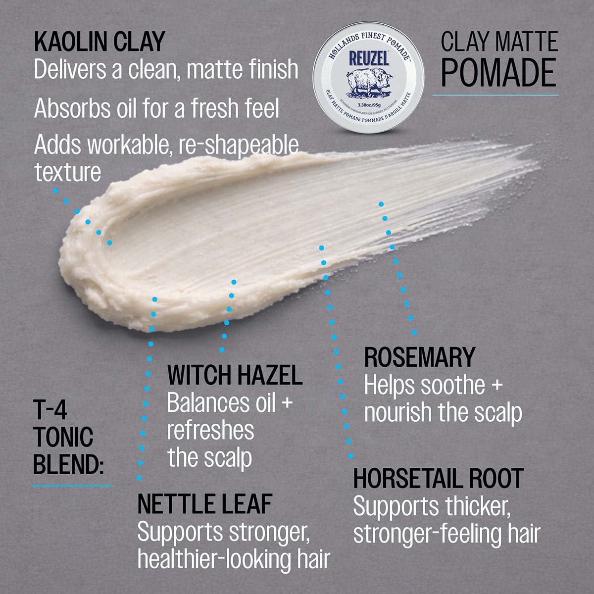 Reuzelinc Clay Matte Pomade in a jar, showcasing its thick, matte styling formula for textured, natural hairstyles.