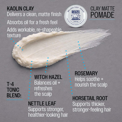 Reuzelinc Clay Matte Pomade in a jar, showcasing its thick, matte styling formula for textured, natural hairstyles.