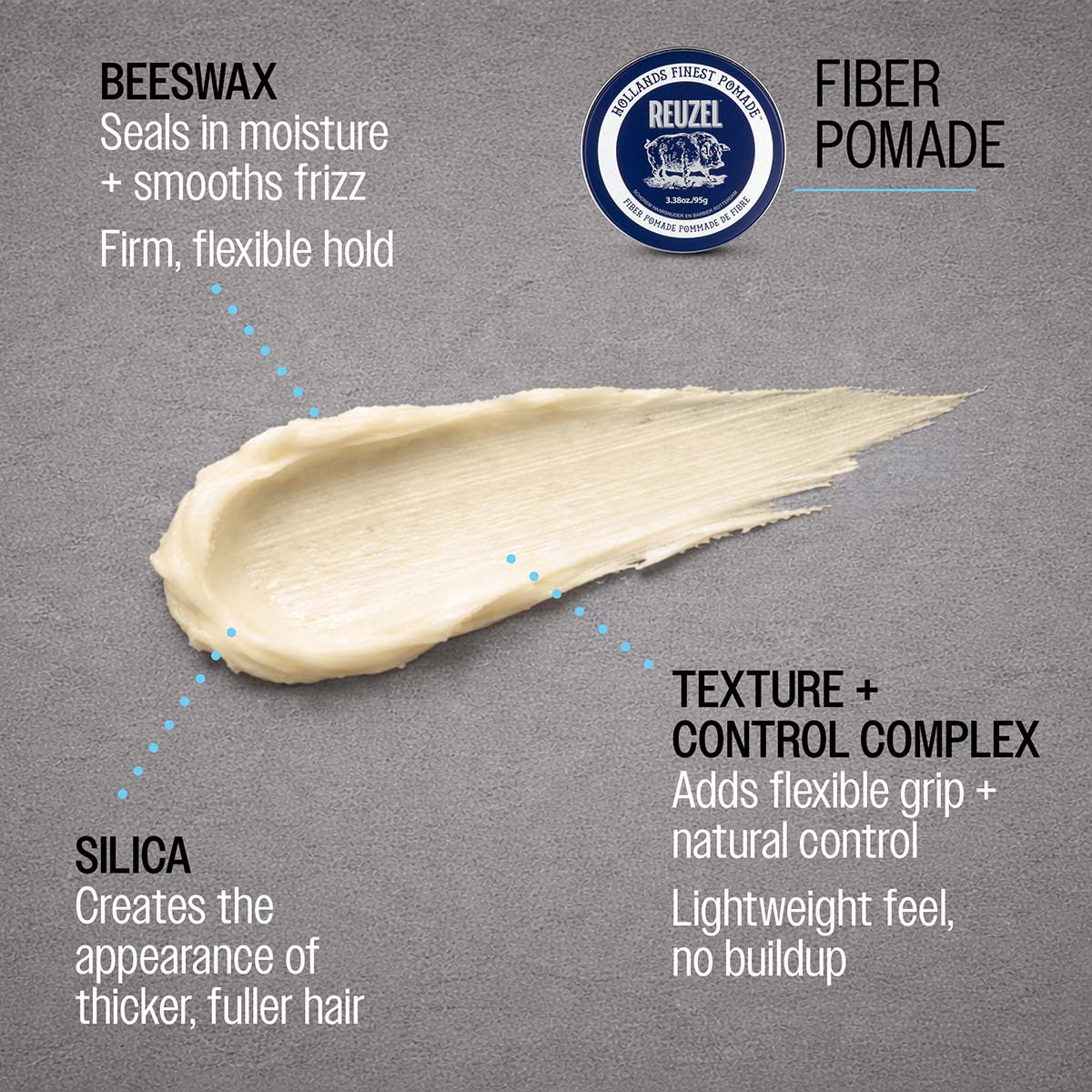 Reuzelinc fiber pomade jar showcasing its packaging and label, ideal for textured, flexible hair styling.