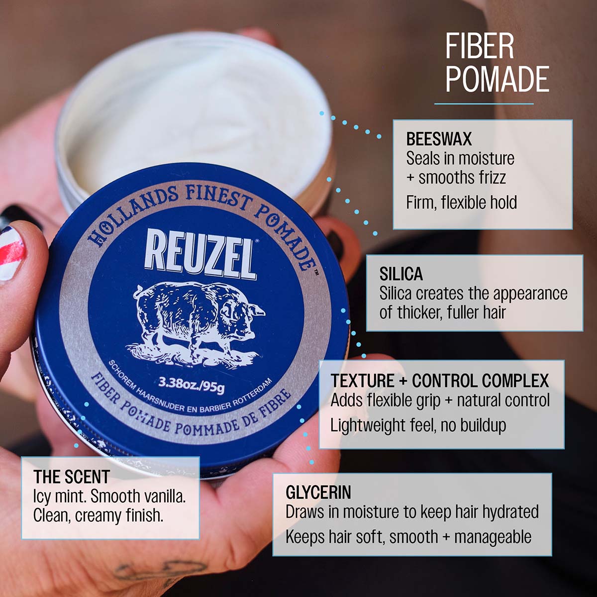 Reuzelinc Fiber Pomade jar with black lid, showing the product label and a portion of the pomade inside on a white background.