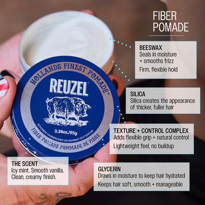 Reuzelinc Fiber Pomade jar with black lid, showing the product label and a portion of the pomade inside on a white background.