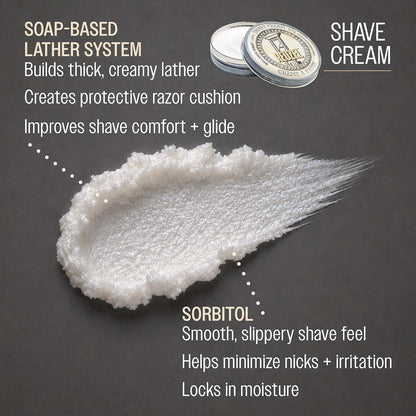 Reuzel shave cream soap-based lather system builds thick creamy lather creates protective razor cushion improves shave comfort and glide sorbitol smooth slippery shave feel helps minimize nicks and irritation locks in moisture