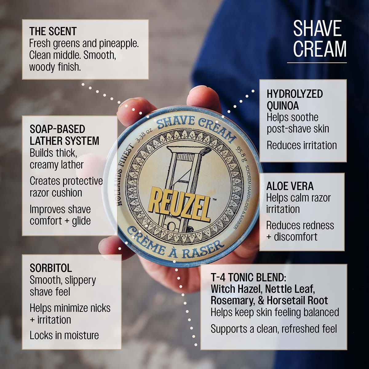 Reuzel shave cream soap-based lather system builds thick creamy lather creates protective razor cushion improves shave comfort and glide sorbitol smooth slippery shave feel helps minimize nicks and irritation locks in moisture hydrolyzed quinoa helps soothe post-shave skin reduces irritation aloe vera helps calm razor irritation reduces redness and discomfort t-4 tonic blend: witch hazel nettle leaf rosemary and horsetail root helps skin feeling balanced the scent fresh greens and pineapple clean middle