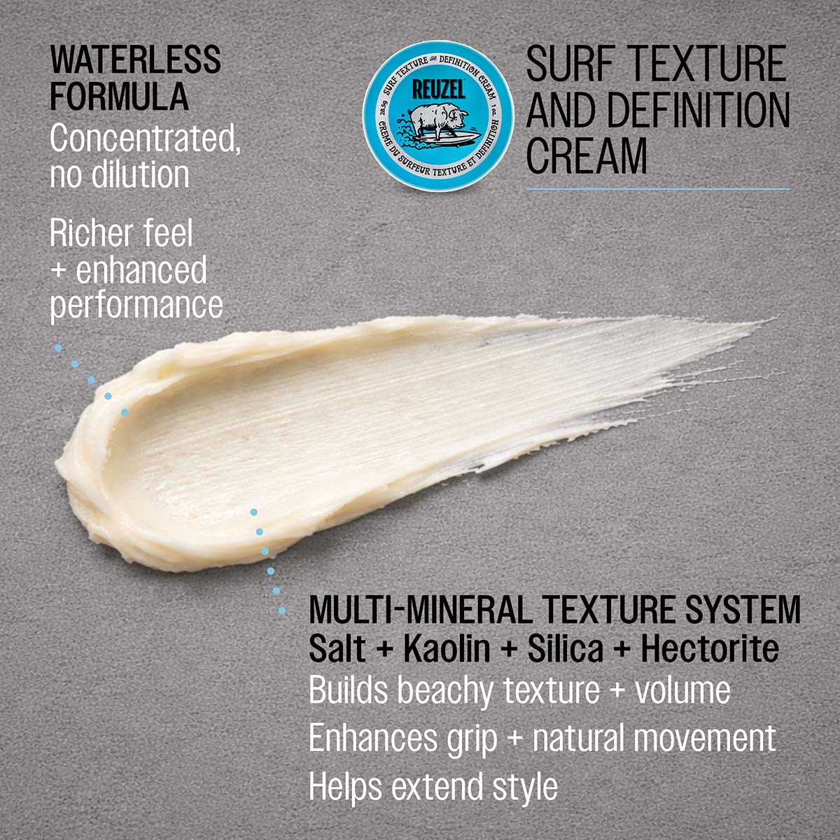 Surf Cream Case of 12 - 1oz/28.5g