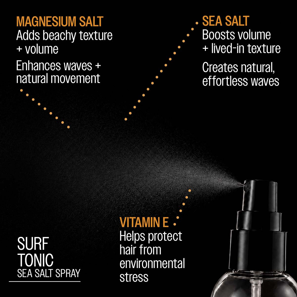 SURF TONIC SEA SALT SPRAY

MAGNESIUM SALT

Adds beachy texture + volume

Enhances waves + natural movement

SEA SALT

Boosts volume + lived-in texture

Creates natural, effortless waves

VITAMIN E

Helps protect hair from environmental stress