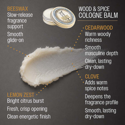 Reuzel wood and spice cologne balm beeswax slow release fragrance support smooth glide-on cedarwood warm woody richness smooth masculine depth clean lasting dry-down lemon zest bright citrus burst fresh crisp opening clean energetic finish cedarwood warm woody richness smooth masculine depth clean lasting drydown clove adds warm spice notes deepens fragrance profile smooth lasting dry-down