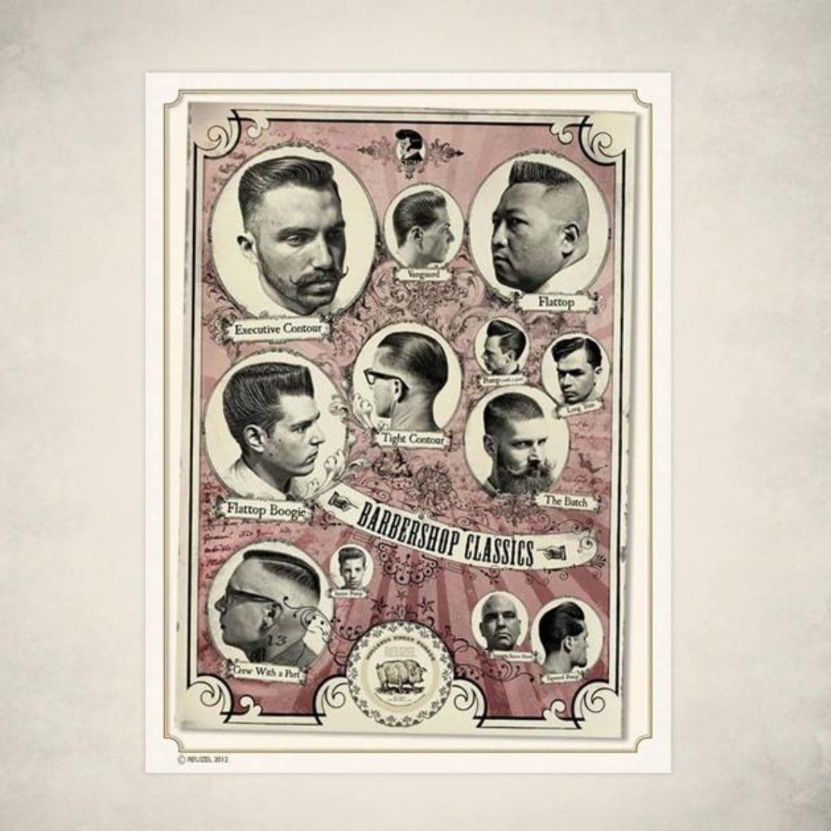 20" x 28" This vintage barber shop hairstyles poster features famous Schorem hair styles.